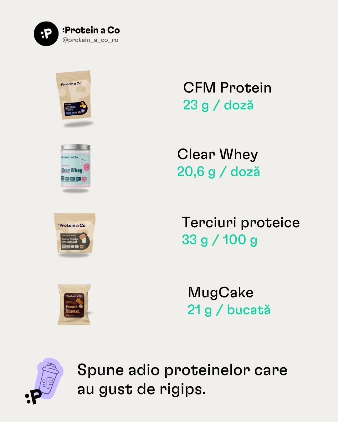 Co-jist-po-cviceni-2-RO-clanek-vyziva-proteinaco